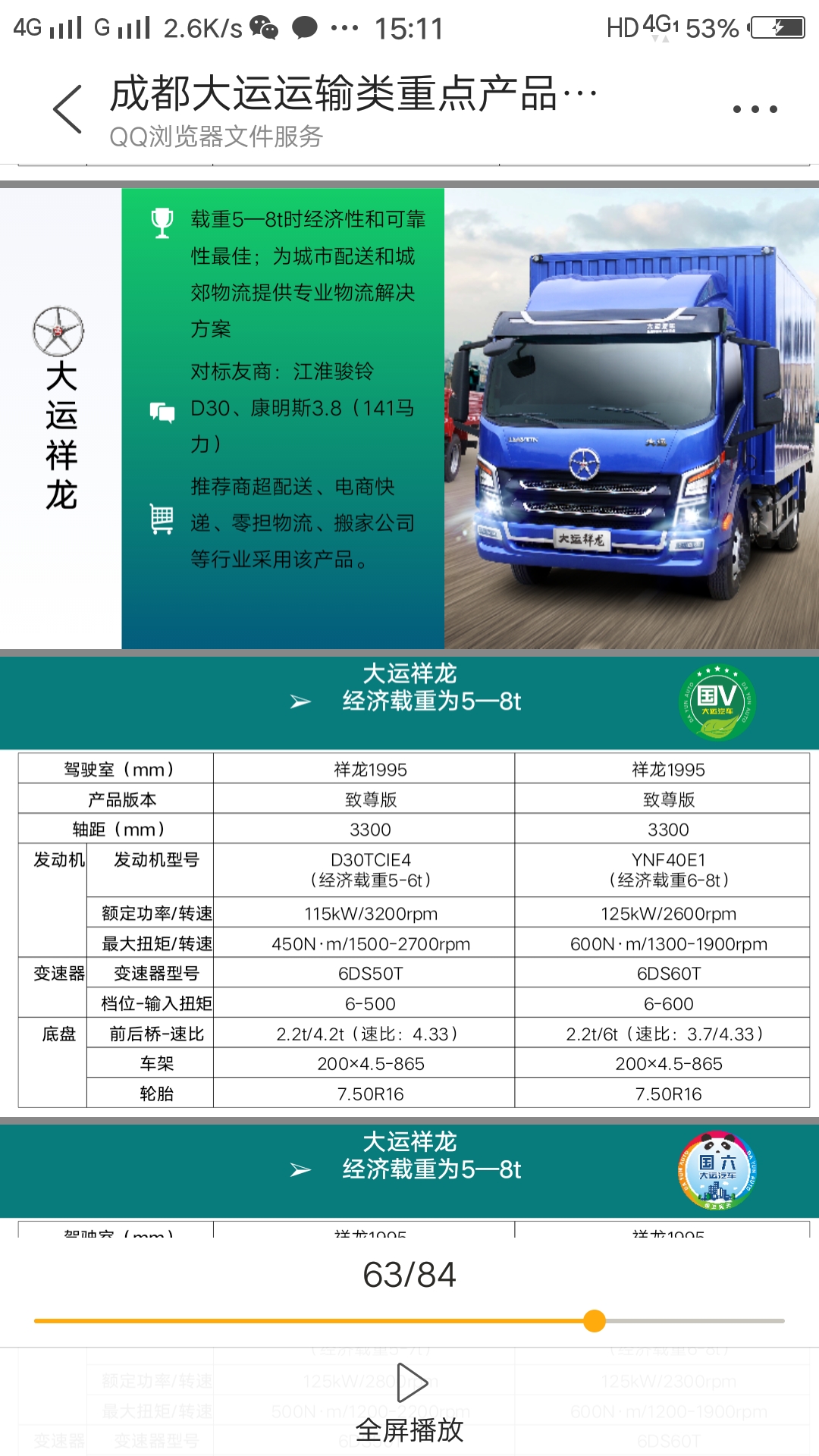 大运祥龙156马力412米单排厢式轻卡cgc5047xxyhde33e