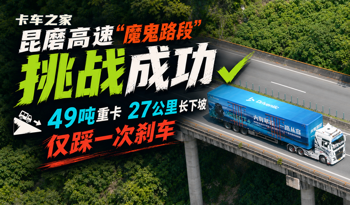 昆磨高速“魔鬼路段”挑战成功，49吨重卡27公里长下坡仅踩一次刹车